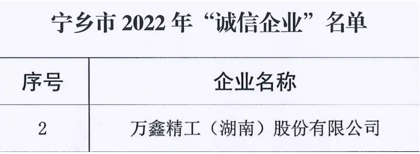 1658124241121002.png 企業微信截圖_1658124221877.png